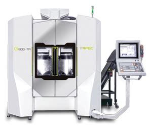 apec taiwan cnc|Taiwan machine tools for aerospace.